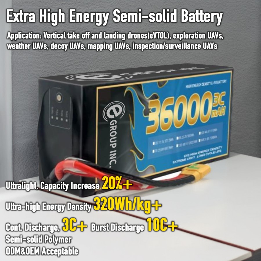 Extra High Energy Semi-Solid Battery